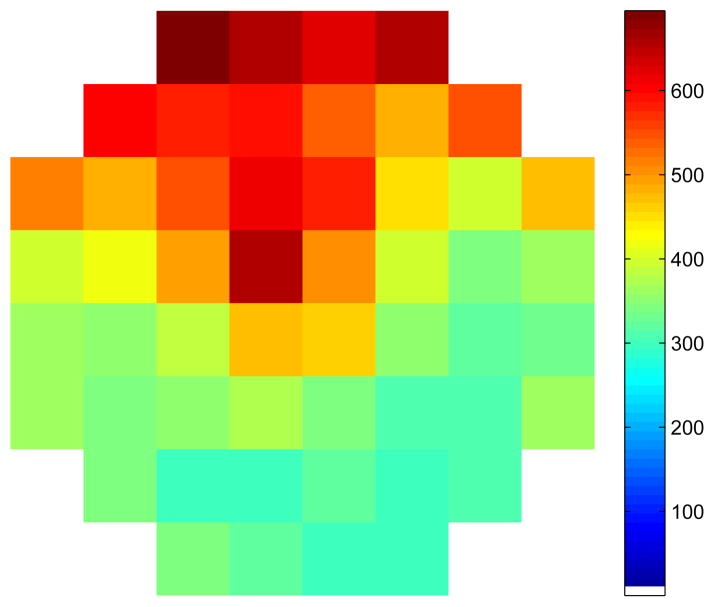 Fig. 10