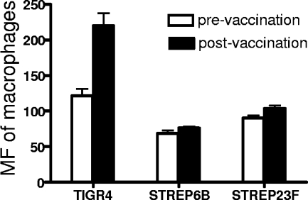 FIG. 7.