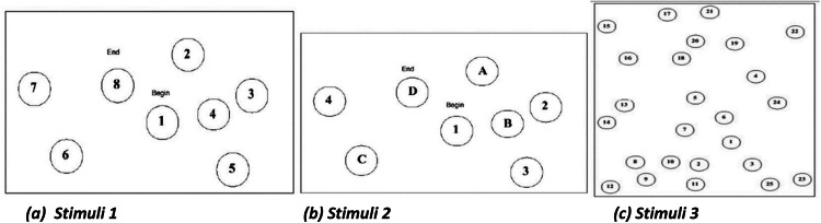 Fig 4