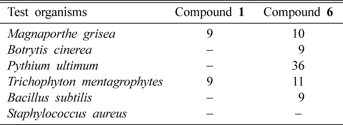 graphic file with name mb-36-110-i001.jpg