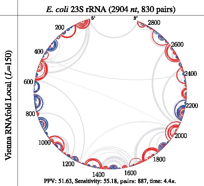 Fig. 8.