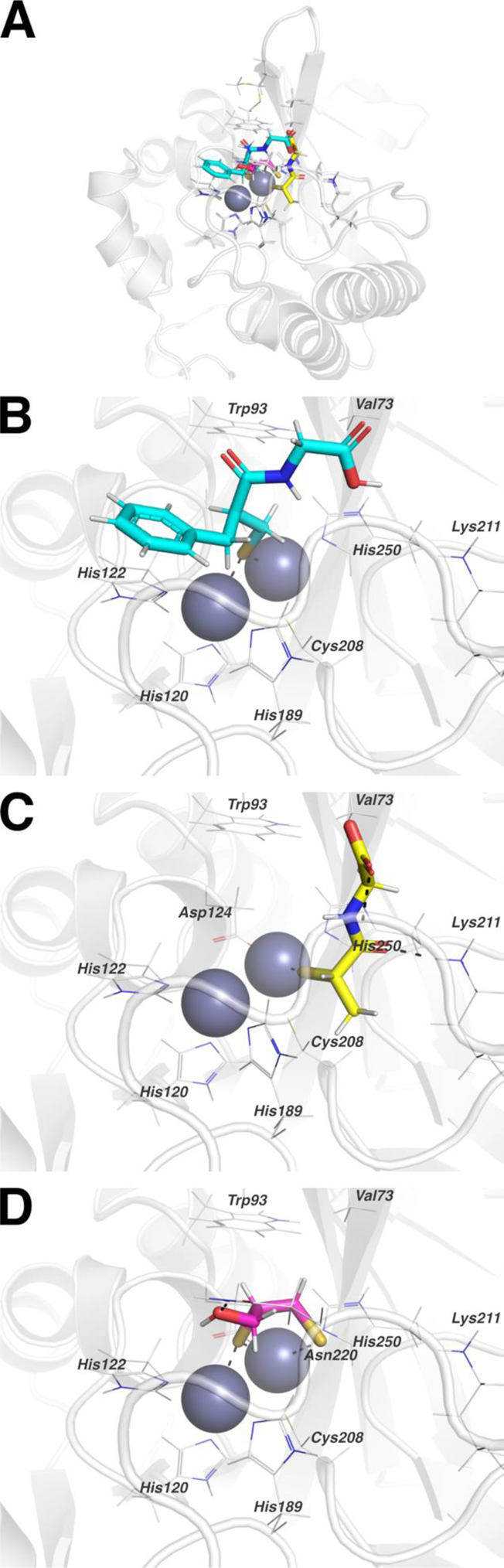 Figure 6.