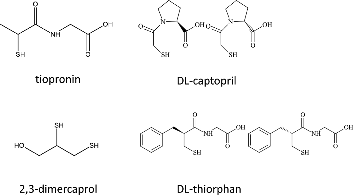 Figure. 1