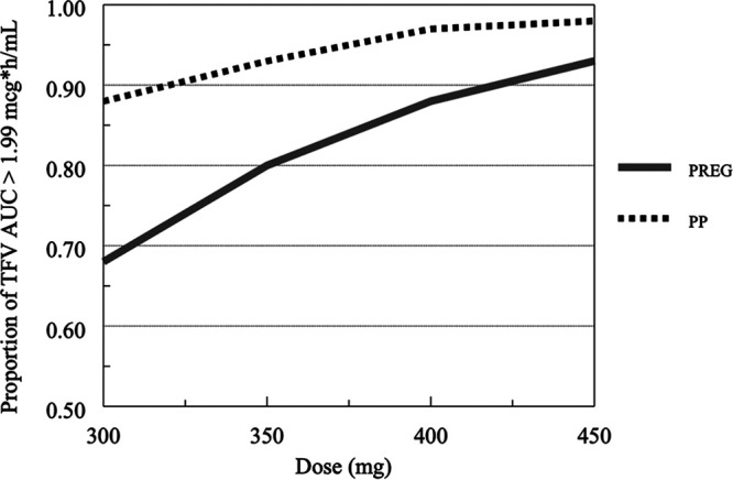 FIG 12