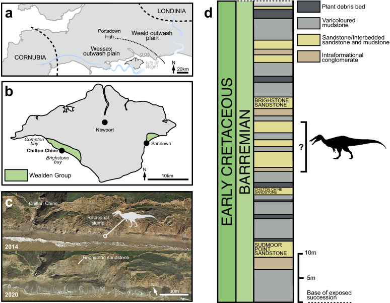 Figure 2