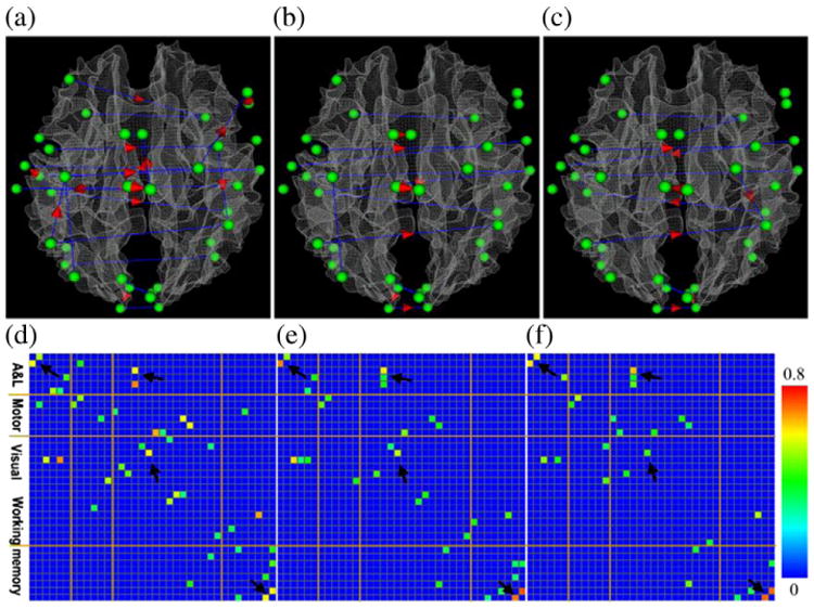 Fig. 4