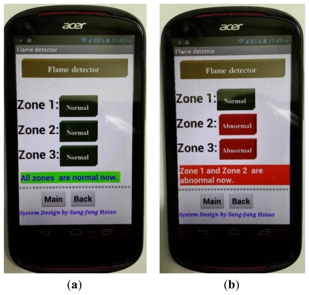 Figure 20.