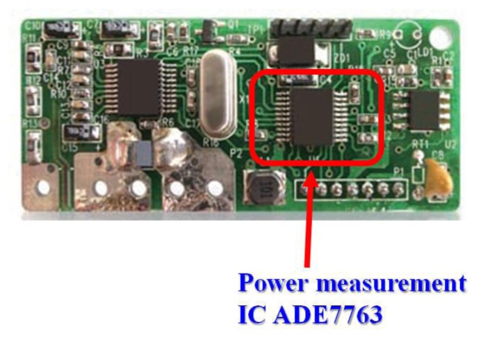 Figure 27.