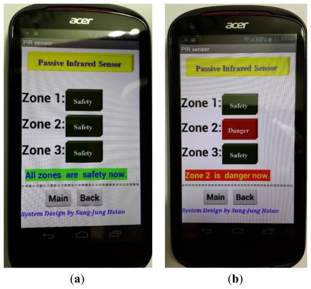 Figure 22.