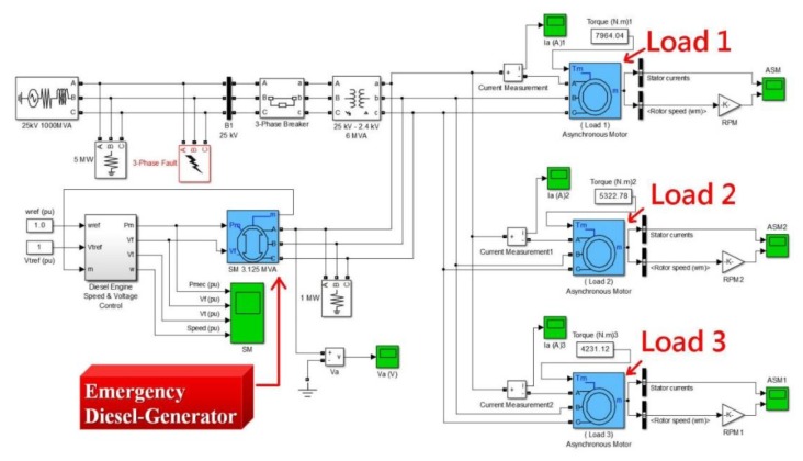 Figure 43.