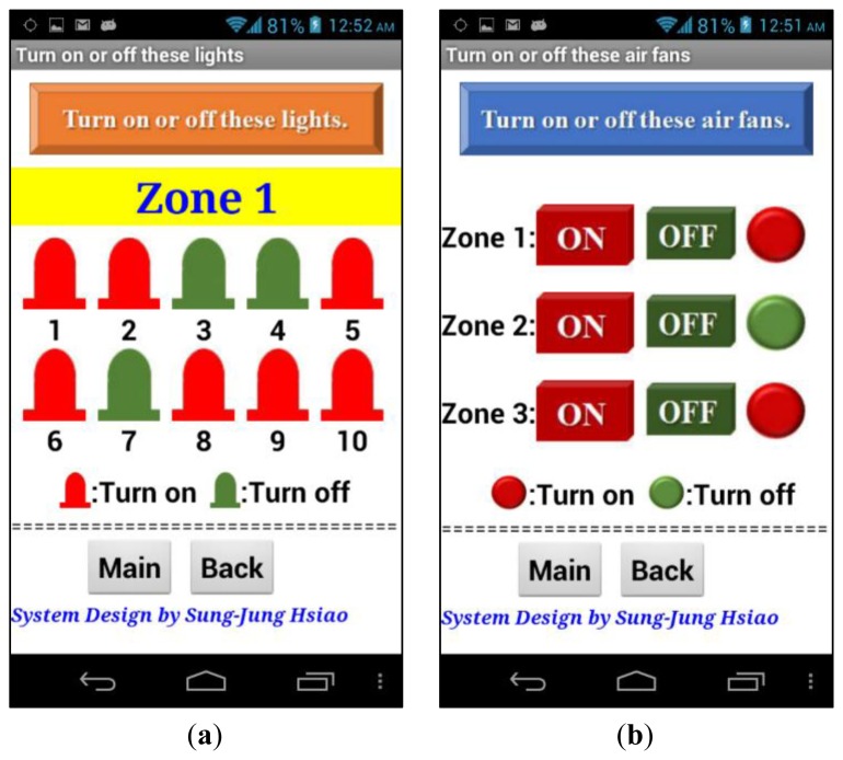 Figure 42.