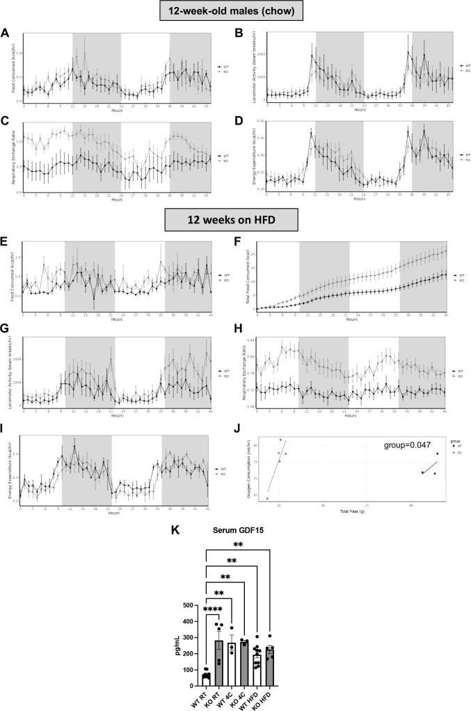 Figure 1—figure supplement 1.