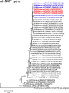 Fig 12