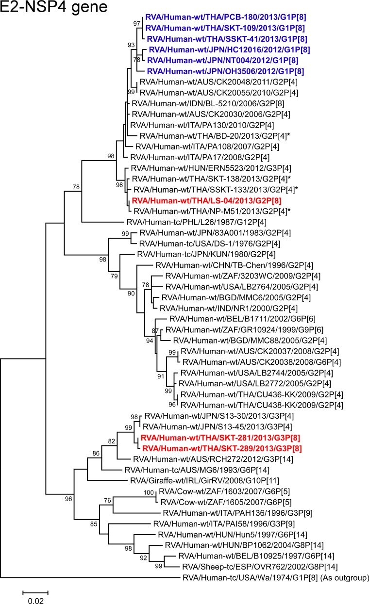 Fig 15