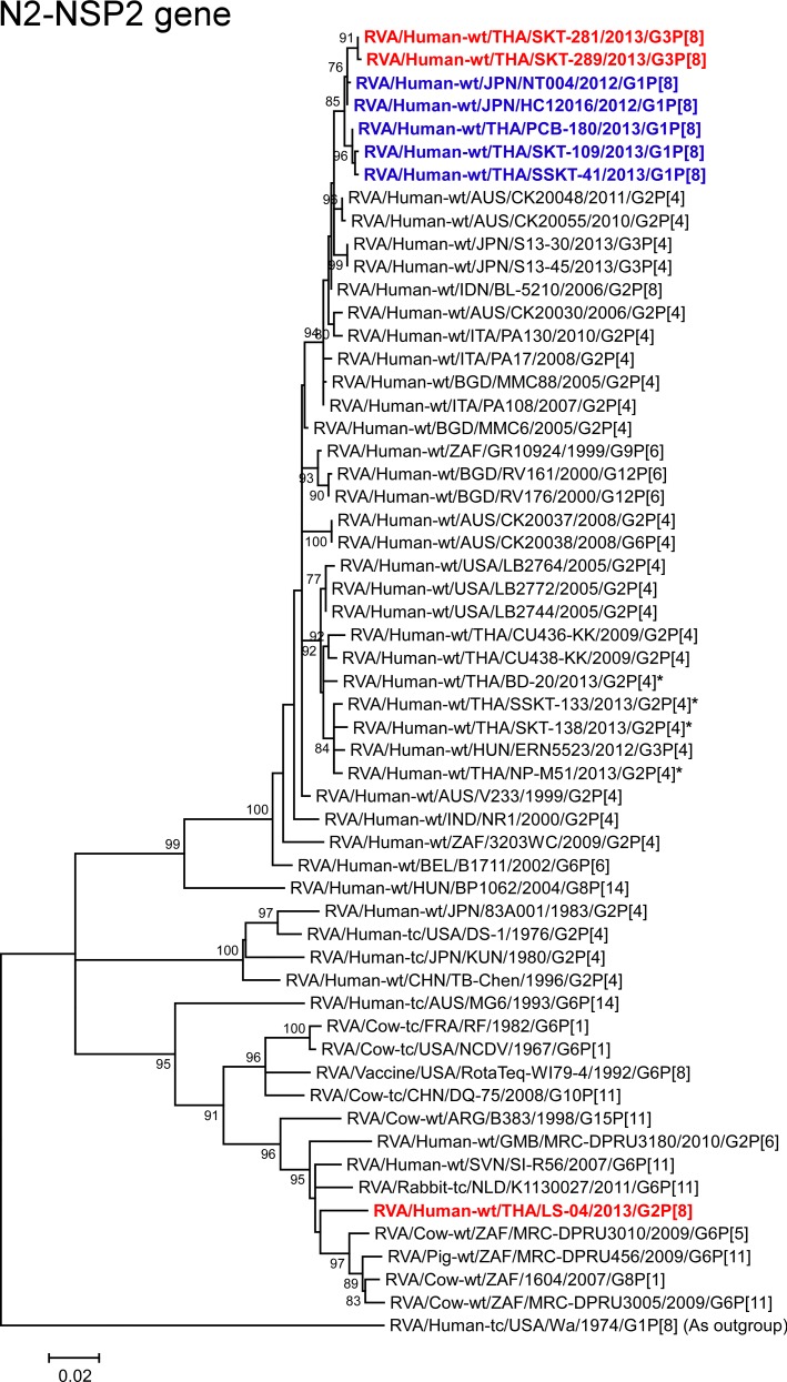 Fig 13