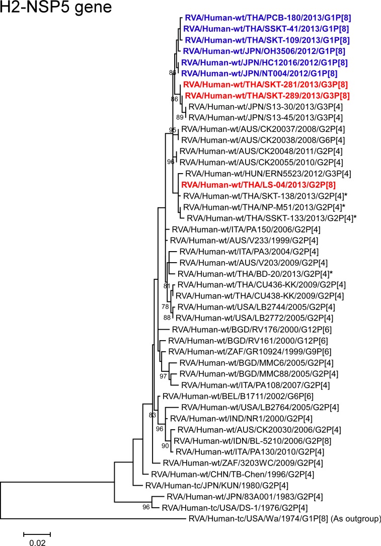 Fig 16