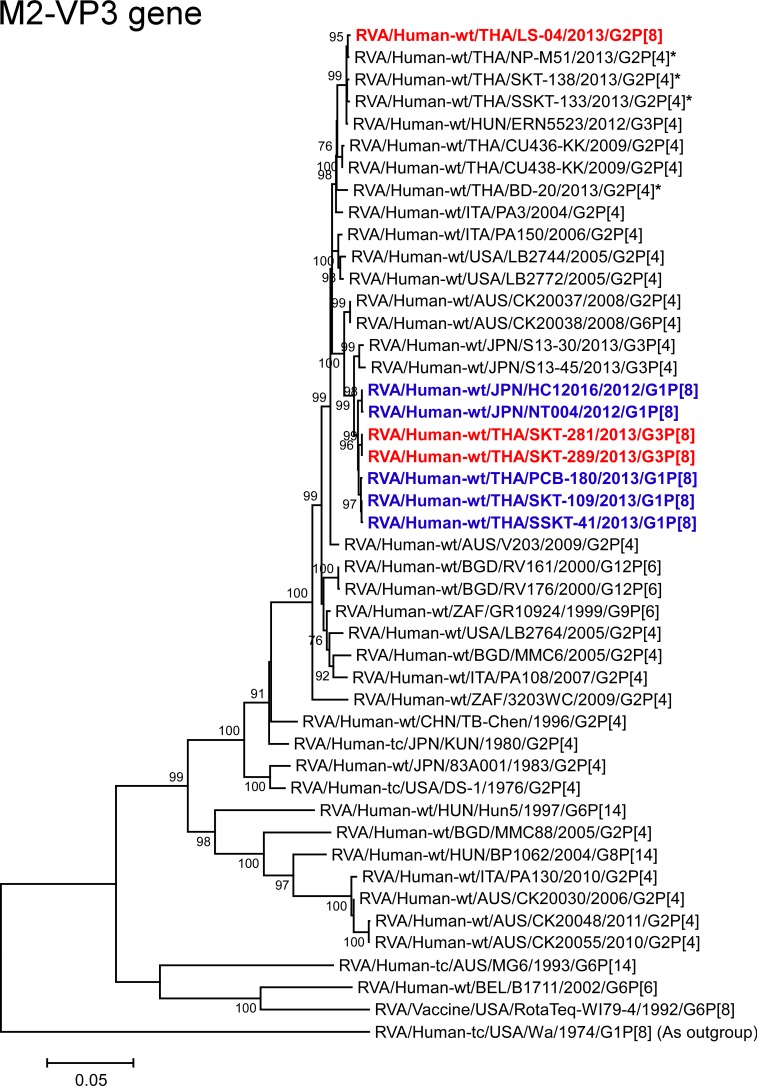 Fig 11