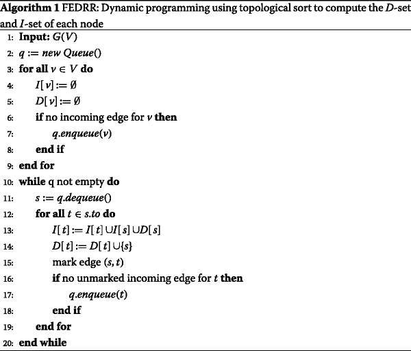 graphic file with name 13040_2016_110_Figa_HTML.gif