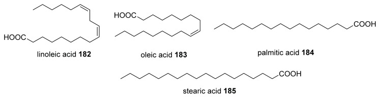 Figure 26