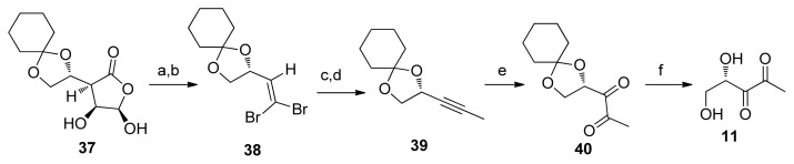 Scheme 4