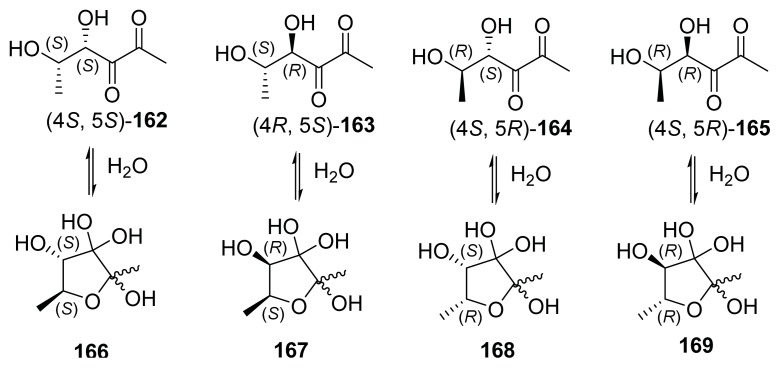 Figure 23