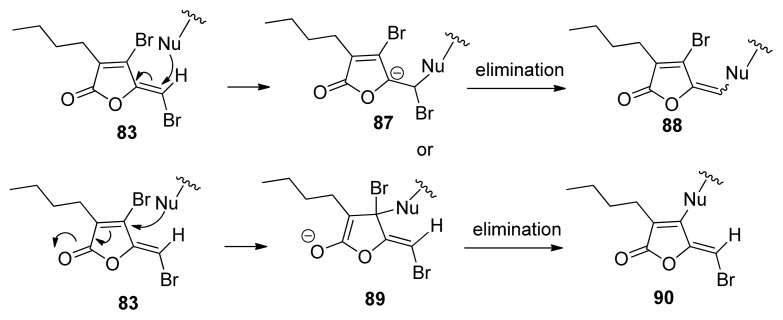 Scheme 10