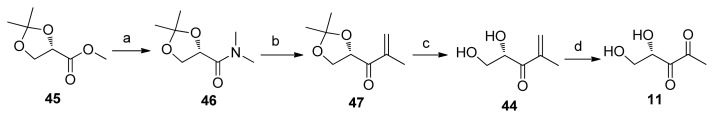 Scheme 6