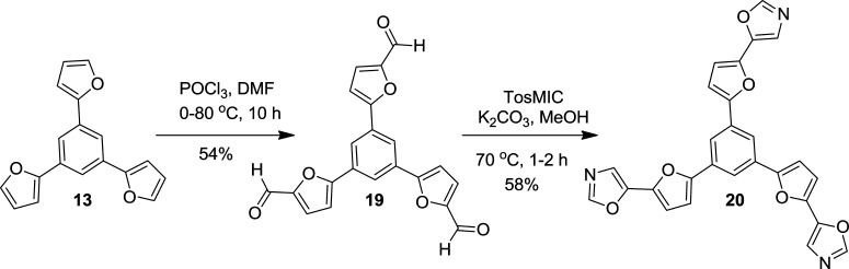 Scheme 6