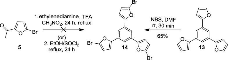 Scheme 4