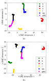Fig. 11