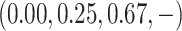 Inline graphic
