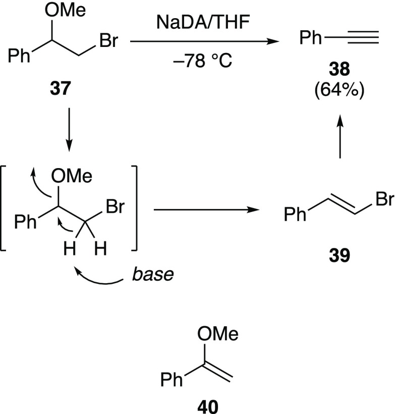 Scheme 3