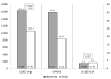 Figure 1b