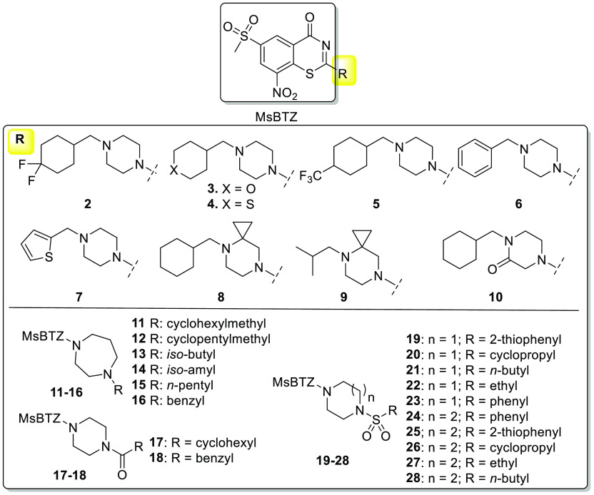 Figure 2