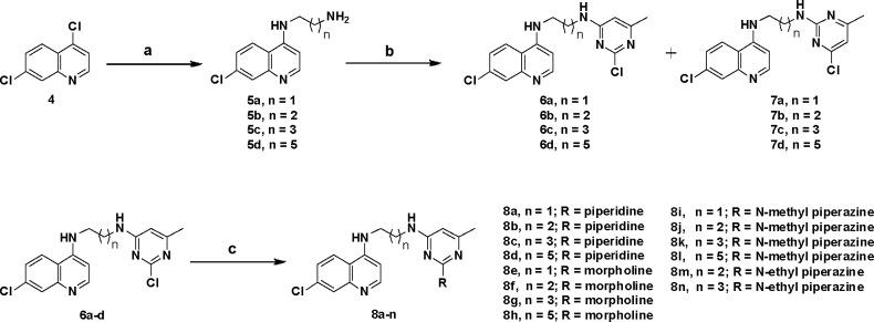 Scheme 1