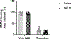 Figure 10.
