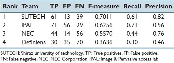 graphic file with name JPI-4-8-g011.jpg