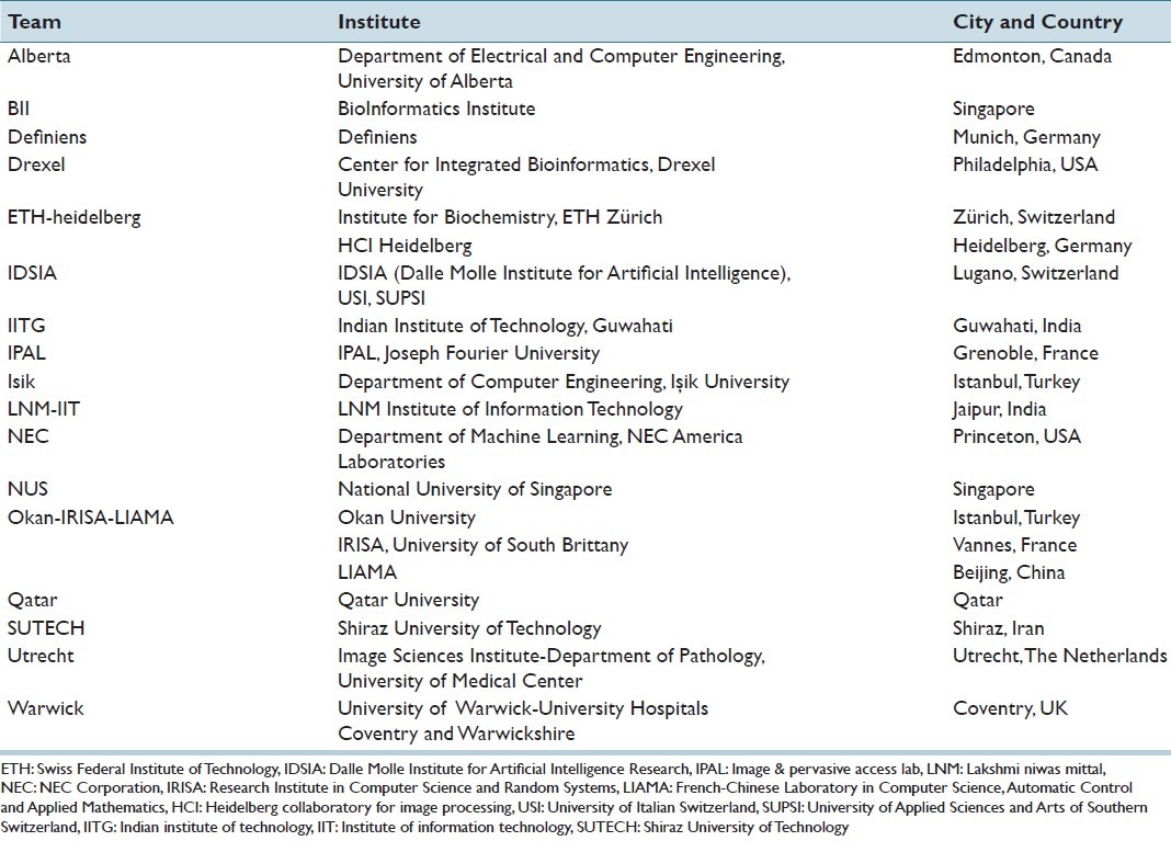 graphic file with name JPI-4-8-g009.jpg