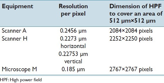 graphic file with name JPI-4-8-g004.jpg