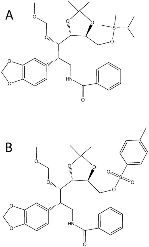 Figure 8