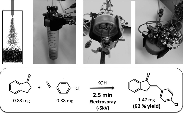 Fig. 8. Preparative electrospray of a base-catalyzed Claisen–Schmidt condensation of 1-indanone and 4-chlorobenzaldehyde. Top: Setup for synthesis using an array of four multiplexed ESSI sprayer tips (scheme, polypropylene vessel bottom sealed with glass wool and silica material, array of four ESSI sprayer tips). A solution of 0.83 mg of 1-indanone, 0.88 mg of 4-chlorobenzaldehyde and catalytic amounts of KOH was electrosprayed within 2.5 min and gave 1.47±0.09 mg or 92.2% of the main product. Bottom: Reaction scheme. Adapted from ref. 70 with permission. © 2012 Wiley-VCH Verlag GmbH and Co. KGaA, Weinheim.