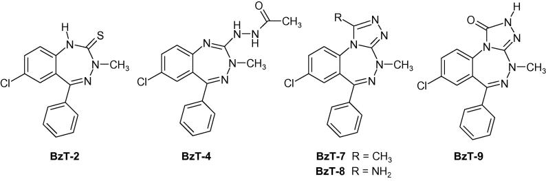 Scheme 2