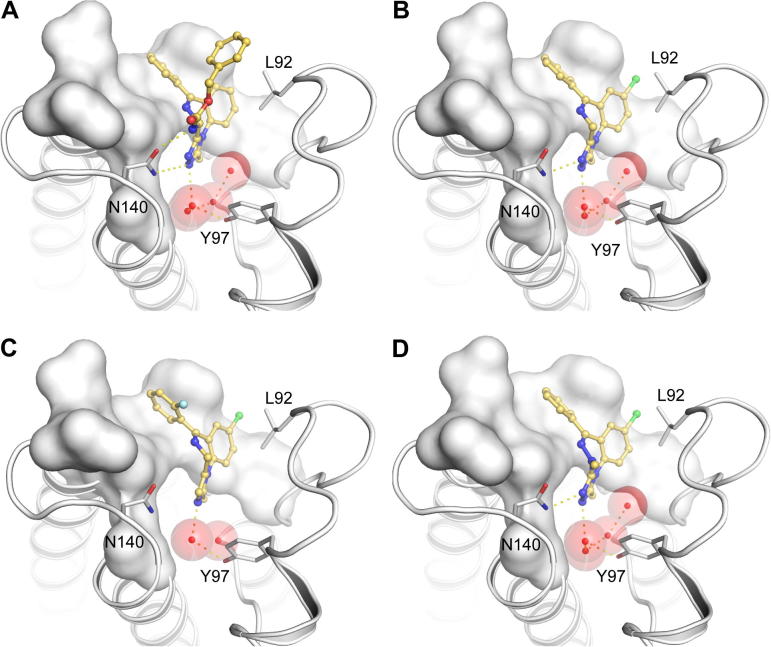 Figure 4