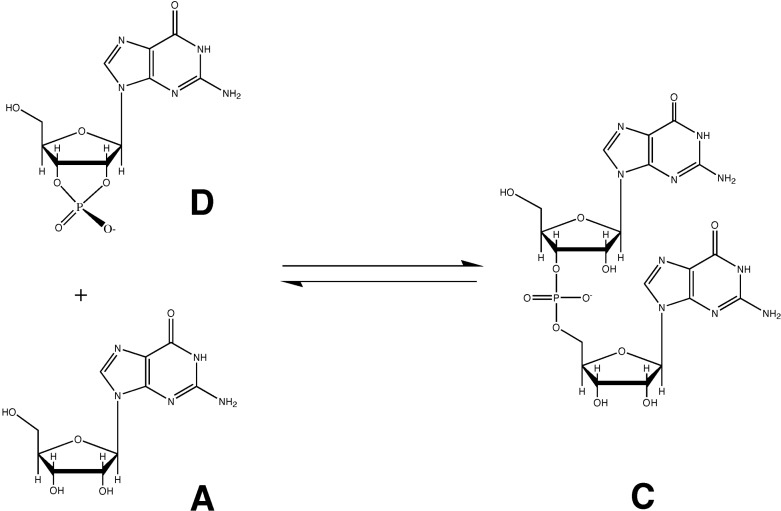 Scheme II