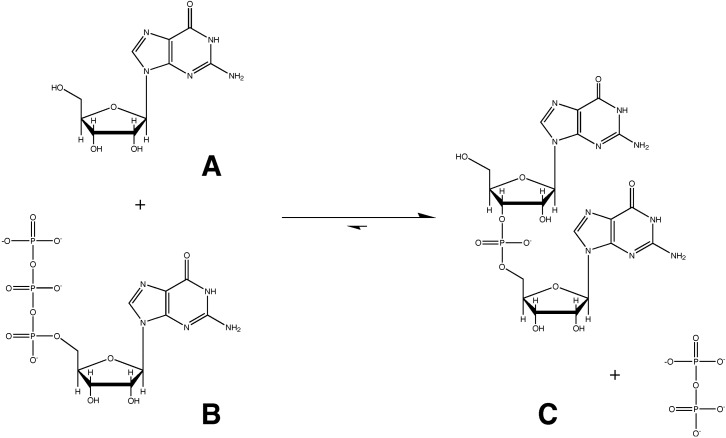 Scheme I