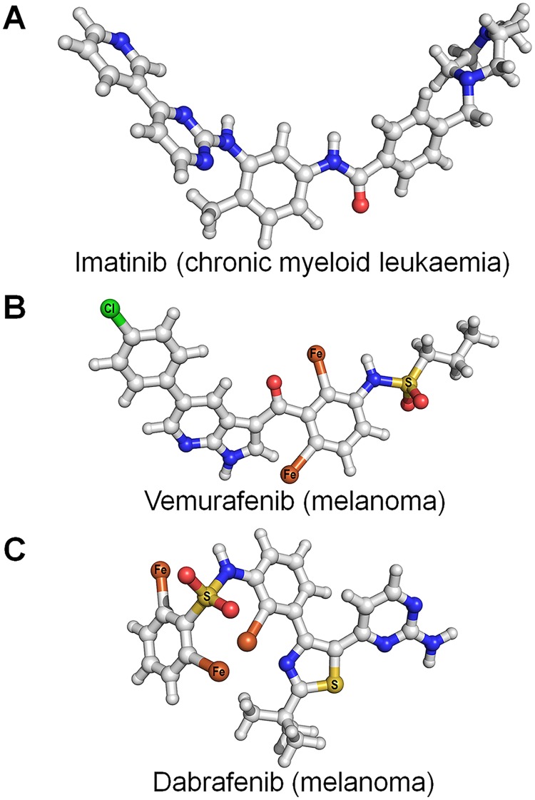 Fig 2