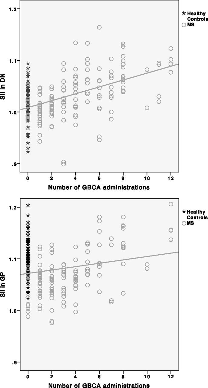 Fig 1.