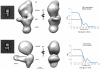 Extended Data Figure 10