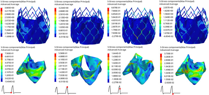 FIGURE 11