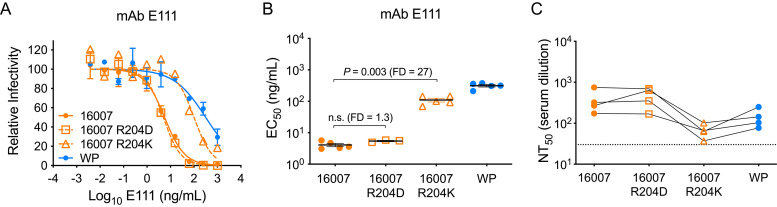 FIG 5